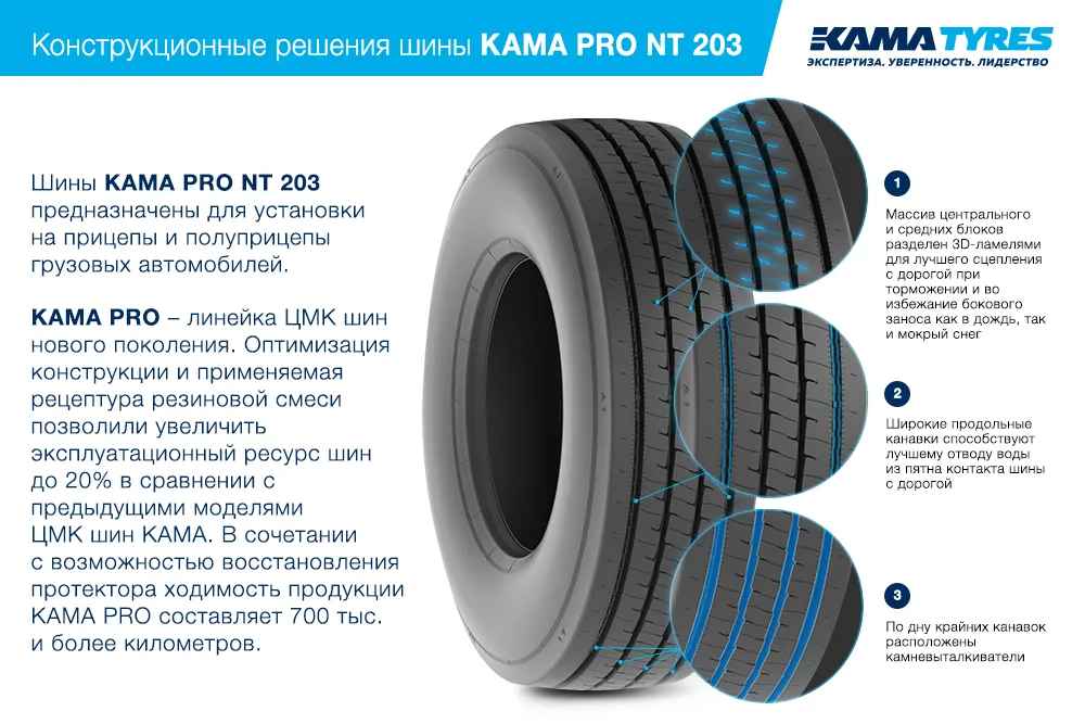 ЦМК шины KAMA PRO NT 203 385/55 R22.5 в Похвистневе